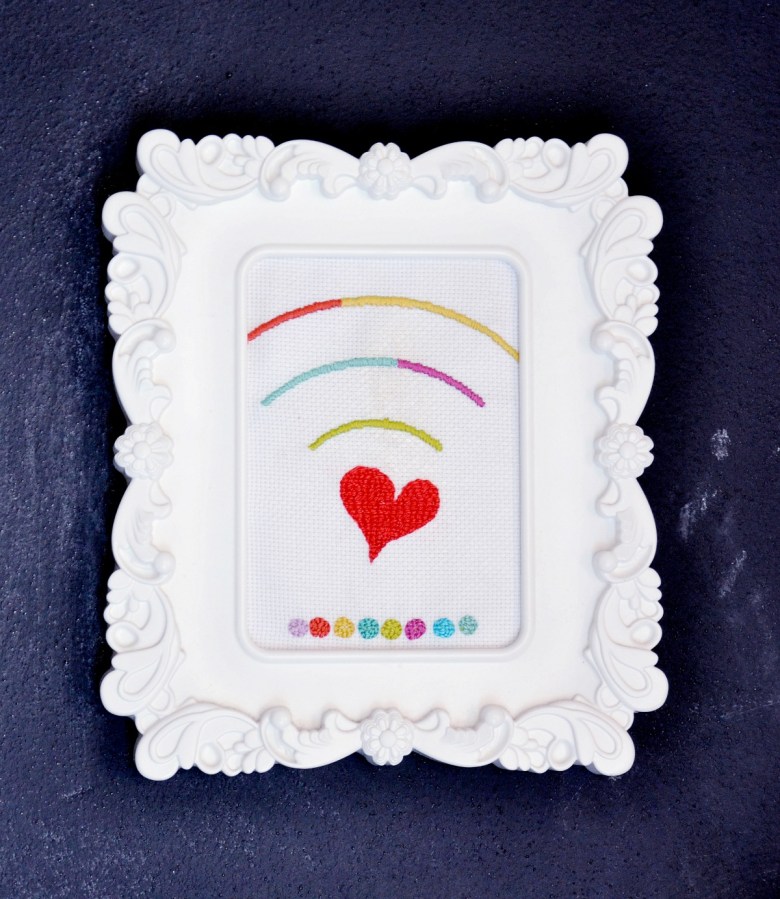 quadretto password wi fi ricamato punto croce